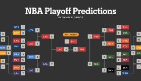 爱德华兹对阵约基奇！NBA季前赛前瞻：森林狼掘金新赛季初探